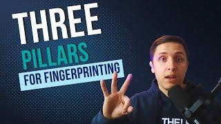 3 Things You Need To Start A Fingerprinting Business