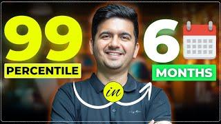 How to Score 99%ile in 6 months ? JEE 2025 | Best Strategy & IIT Motivation