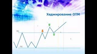 Стратегия хеджирования на бинарных опционах