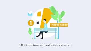 Zelf zakelijke Chromebooks testen met je team?