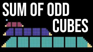 Sum of Odd Cubes is Triangular (visual proof without words)