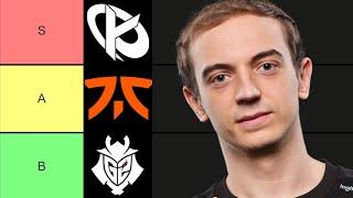 LEC TEAMS TIERLIST | NEW LEC ROSTERS POWER RANKINGS