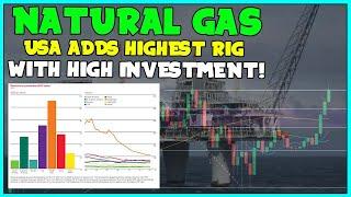 ALL Natgas Natural Gas Traders NEED TO SEE THIS! - USA RIGS and Price Supply, Gas Price Prediction!