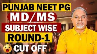 NEET PG 2024 : Punjab NEET PG Round 1 Cutoff 2024 - Branch Wise Cutoff - Punjab MD/MS Cutoff #neet