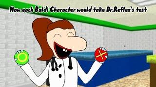 How each Baldi Character would take Dr.Reflex’s test (Baldi Basics)