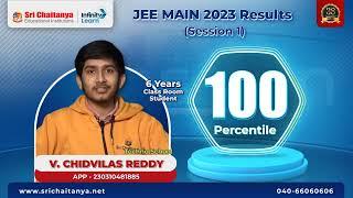 #result matlab Sri Chaitanya