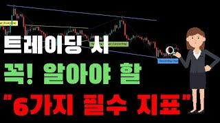 월급 한번 더 벌게 해주는 트레이딩 뷰 필수 지표 TOP6 #코인스코어 #트레이딩뷰