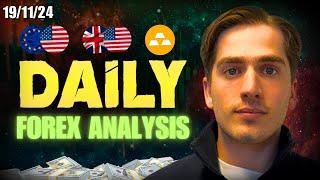 Beware of this trap in Gold!  Forex Analysis: EURUSD, GBPUSD, GOLD, DXY & More | Ep. 520