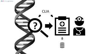 Full genome DNA test overview