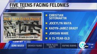 Five teenagers arrested in Oswego Co. for illegal firearm trafficking