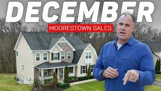 What is the Real Estate Market like in South Jersey?