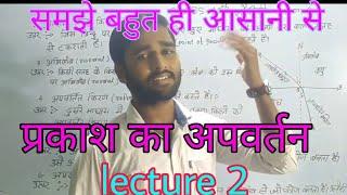 Class 10th physics lesson 2 (प्रकाश का अपवर्तन) lecture 2 by Rahul sir