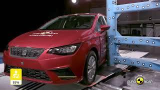 Euro NCAP Crash & Safety Tests of SEAT Ibiza 2022