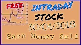 Earn money self intraday call 30/04/2018