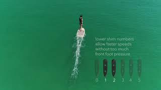 How to assemble Fliteboard, series 2
