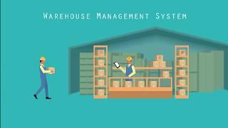 What is a Warehouse Management System (WMS)?