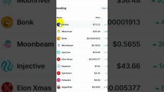 Beware: The Dark Side of 10 Trending Digital Currencies