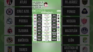 PArtidos LIGA FEMENIL MX JORNADA 5 Horarios, Fechas y donde ver #shorts