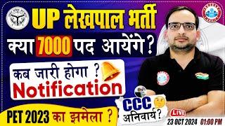 UP Lekhpal New Vacancy 2024 | 7000 Post | Lekhpal Notification 2024 | PET 2023, CCC Compulsory?