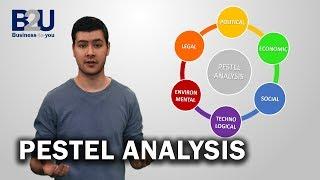 PESTEL Analysis EXPLAINED | B2U | Business To You