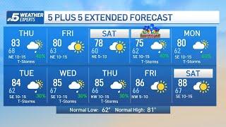 NBC 5 Forecast: Storm chances into Thursday | NBC DFW