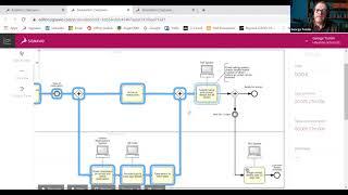 Using Signavio simulation to build a more flexible new normal, saving time and resources