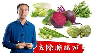 膽結石,吃這些食物,自然療法,柏格醫生 Dr Berg