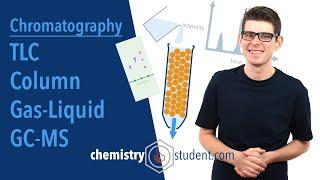 Chromatography (A-level Chemistry)