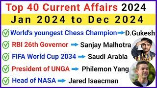 Top 40 Important Current Affairs 2024 | Current Affairs 2024 | Current GK 2024