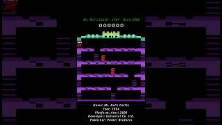 Mr. Do!'s Castle - 1984 - Atari 2600 / Atari VCS #atari #arcadegame #retrogame #gameplay #games