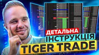 Tiger Trade, Повна інструкція: покрокове налаштування, підключення, торгівля