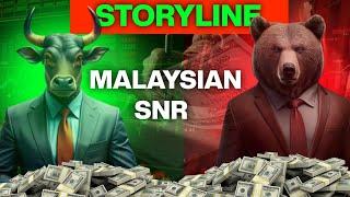 MSnR Storyline | Malaysian engulfing strategy strategy | Malaysian snr trading course