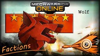 LoreWarrior Online - Clan Wolf