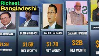 Top 10 Richest People In Bangladesh 2024! Richest Man In Bangladesh!