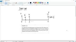 Engineering Economics - Shifted Series