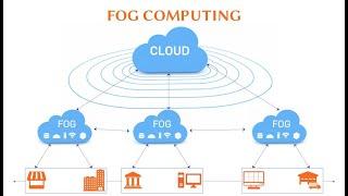 TASK SCHEDULING IN FOG ENVIRONMENT USING MACHINE LEARNING