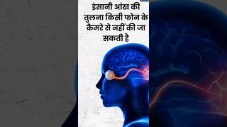 इंसानी आंख में कितने मेगापिक्सल का कैमरा होता है - How many megapixels in human eye #viral #shorts