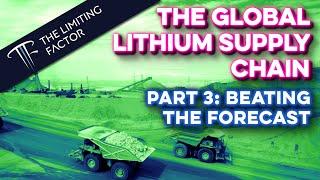 Lithium Supply by Country:  Where are the Opportunities? // Part 3