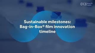 SK BIB sustainable milestones_Films