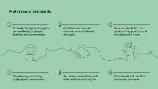 Understanding your regulator: registration, professional standards and CPD | Social Work Week 2021