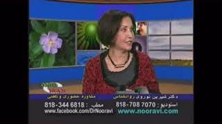 What is self talk? Dr.Shirin Nooravi