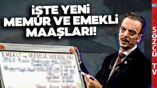 Memur ve Emekli Zam Oranı Netleşti! SGK Uzmanı Yeni Maaşları Hesaplayarak Anlattı