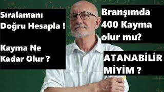 MEB Atama kayma sıralaması hesaplama? Branşlara ve yıllara göre kayma sayını hesapla!Detaylı Analiz!