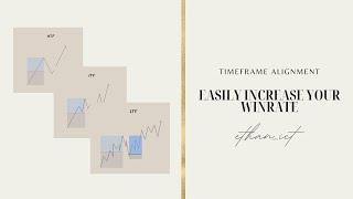 This Concept Will Easily Increase Your ICT Win Rate - Timeframe Alignment (Full Lecture)