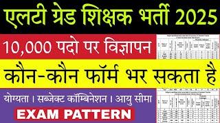 LT Grade Teacher Eligibility, Age Limit, Subject Combination and Exam Pattern 2025