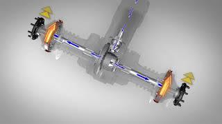 Mechanical Auto Parts Animation | 3D Engineering Animation Video | 3D Animation Studio