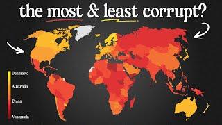 Which Countries Are The Most Corrupt?