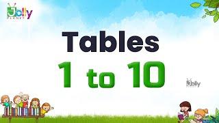 Tables 1 to 10 for kids | Multiplication Tables for Children | 1 to 10 Tables for kids | Learn Maths