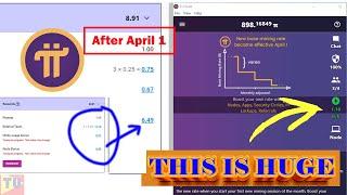 What is the difference after you have got Pi Node container (Double your mining speed)