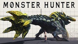 Monster Hunter World: All Monsters Size Comparison